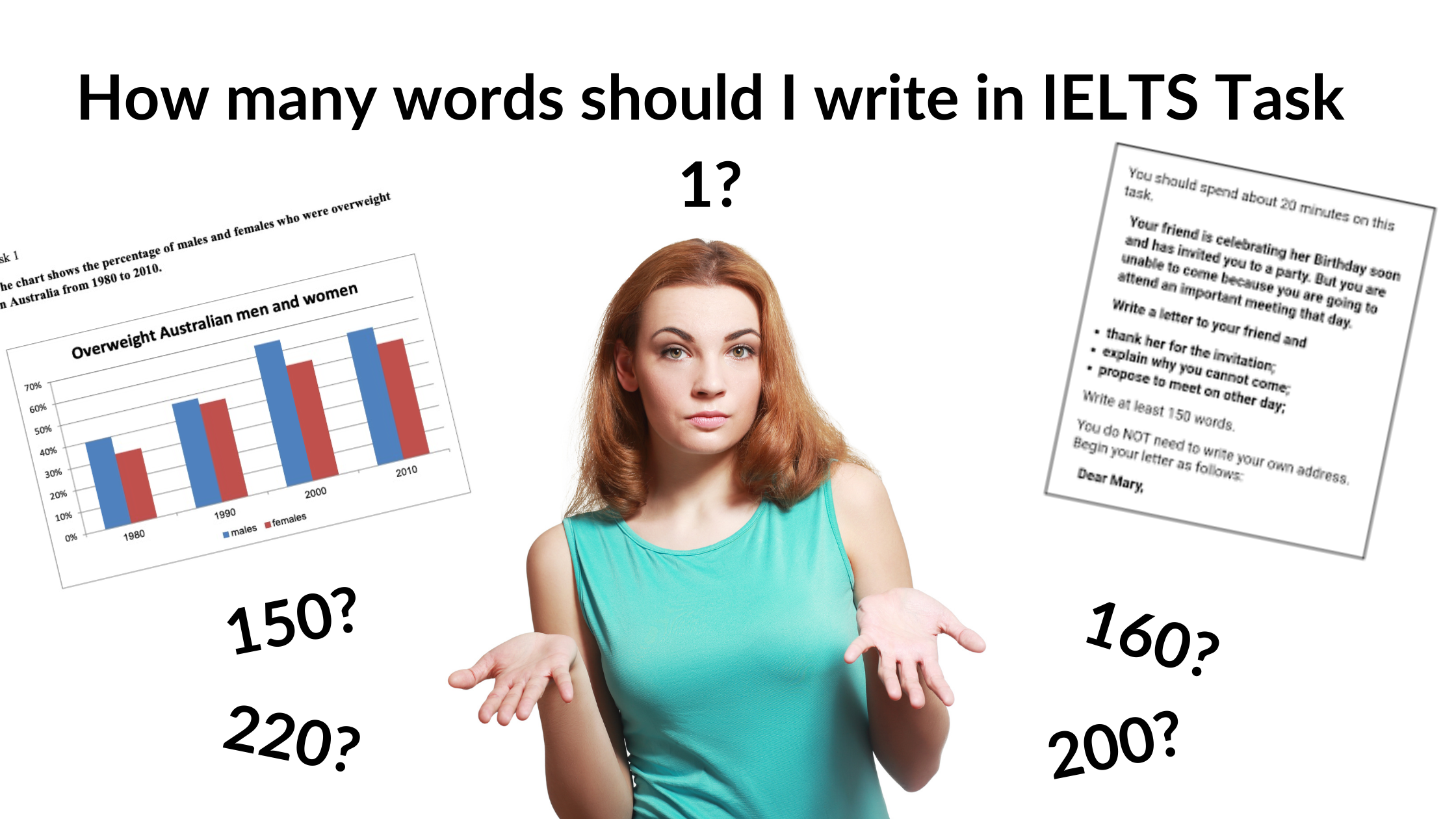 Can I write 200 words in IELTS writing task 1?